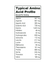 Load image into Gallery viewer, Enhanced Collagen Relax
